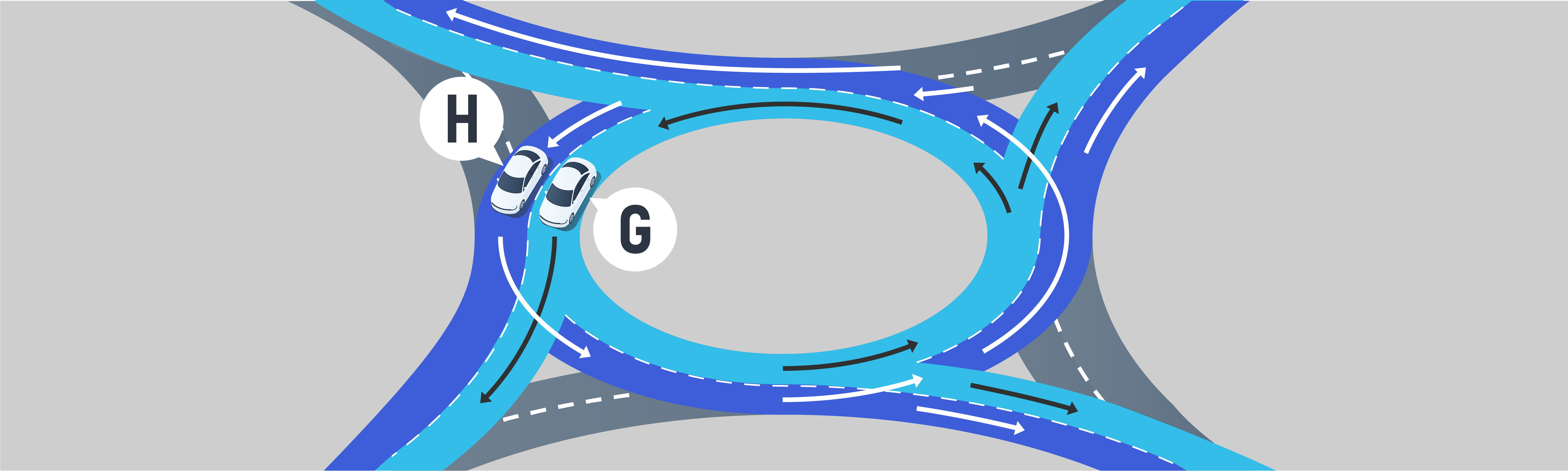 Driving Test Canada - Car Intersections and Turns - How does traffic move in a traffic circle or roundabout?